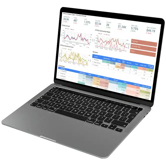 Ppc Campaigns Reports Laptop Mockup