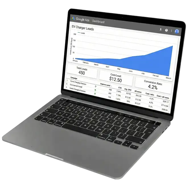 PPC for Electricians